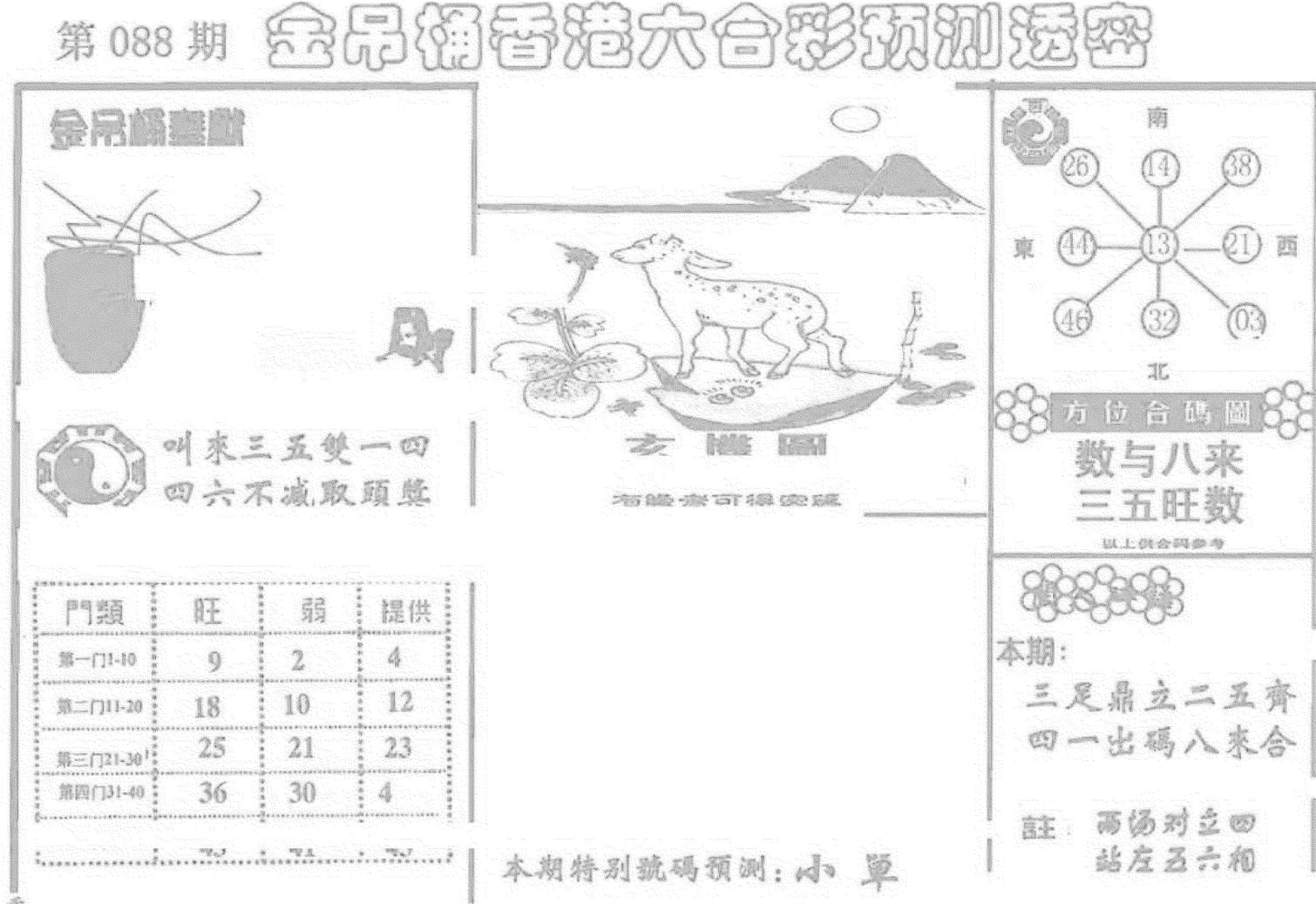 老金吊桶-88