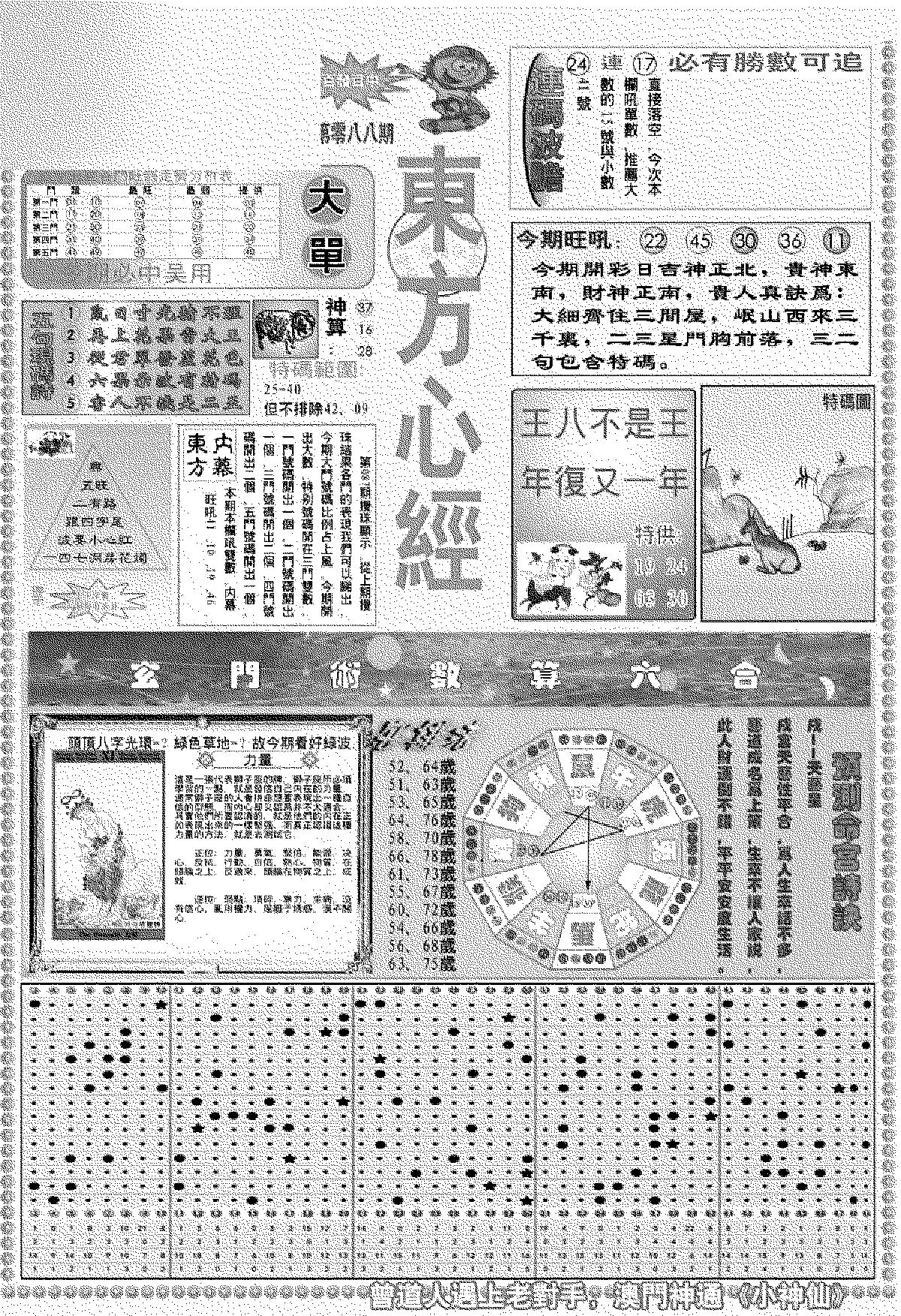 新版东方心经A-88