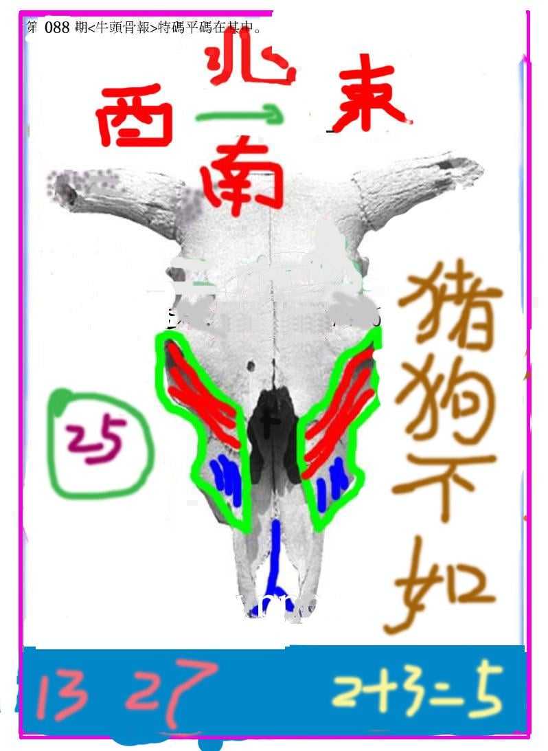 另牛头报-88