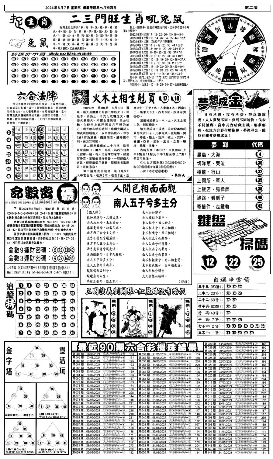 新报跑狗4-88