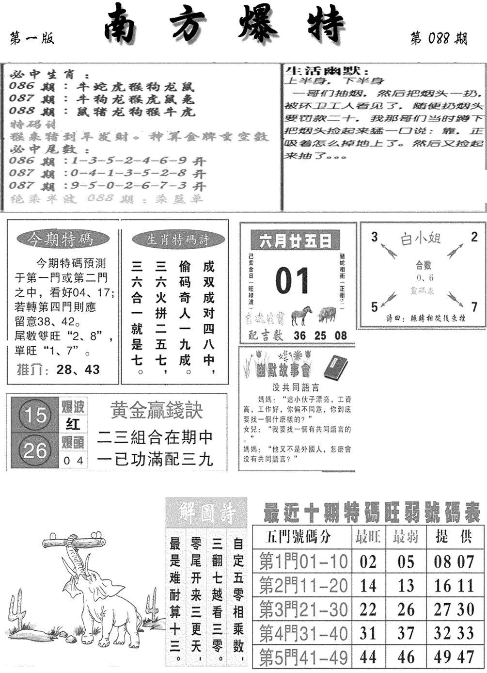 南方爆特A(新图)-88