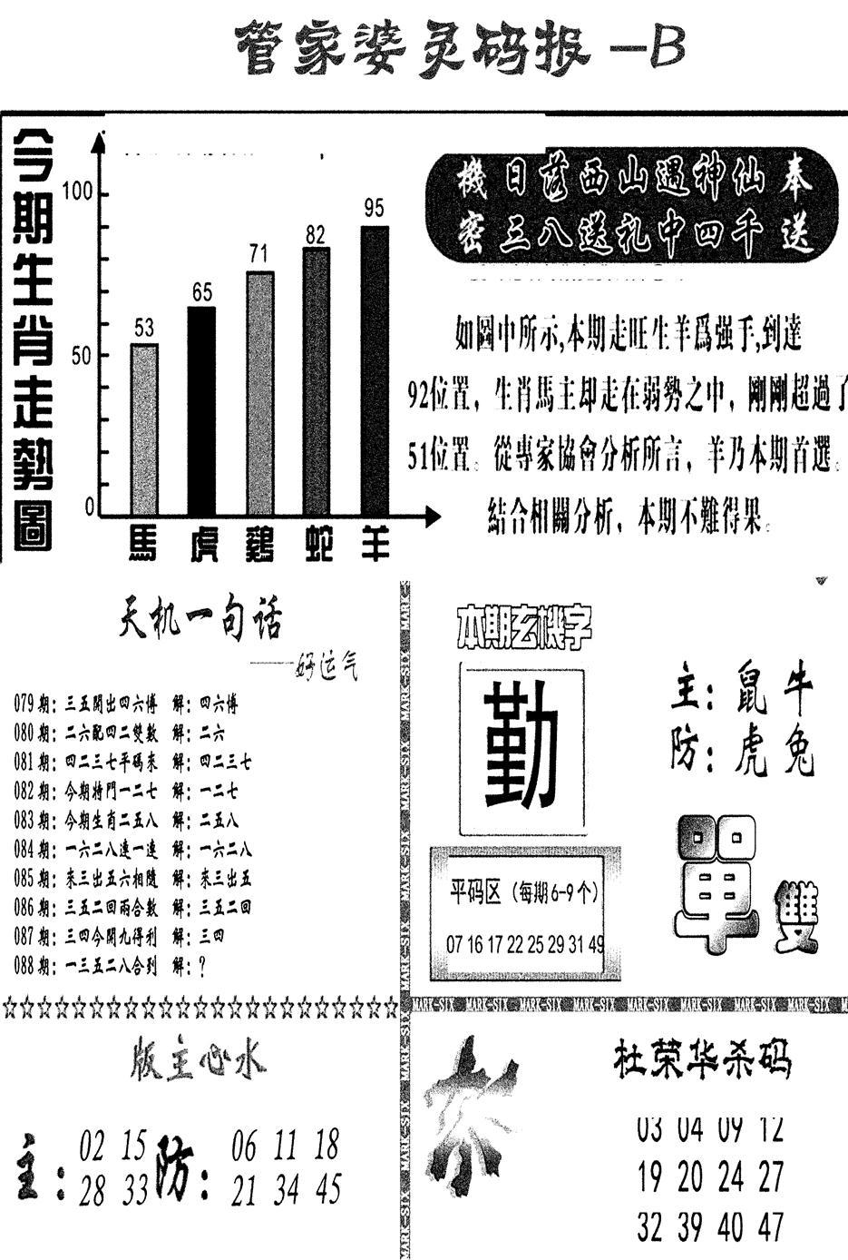 管家婆灵码报B(新图)-88