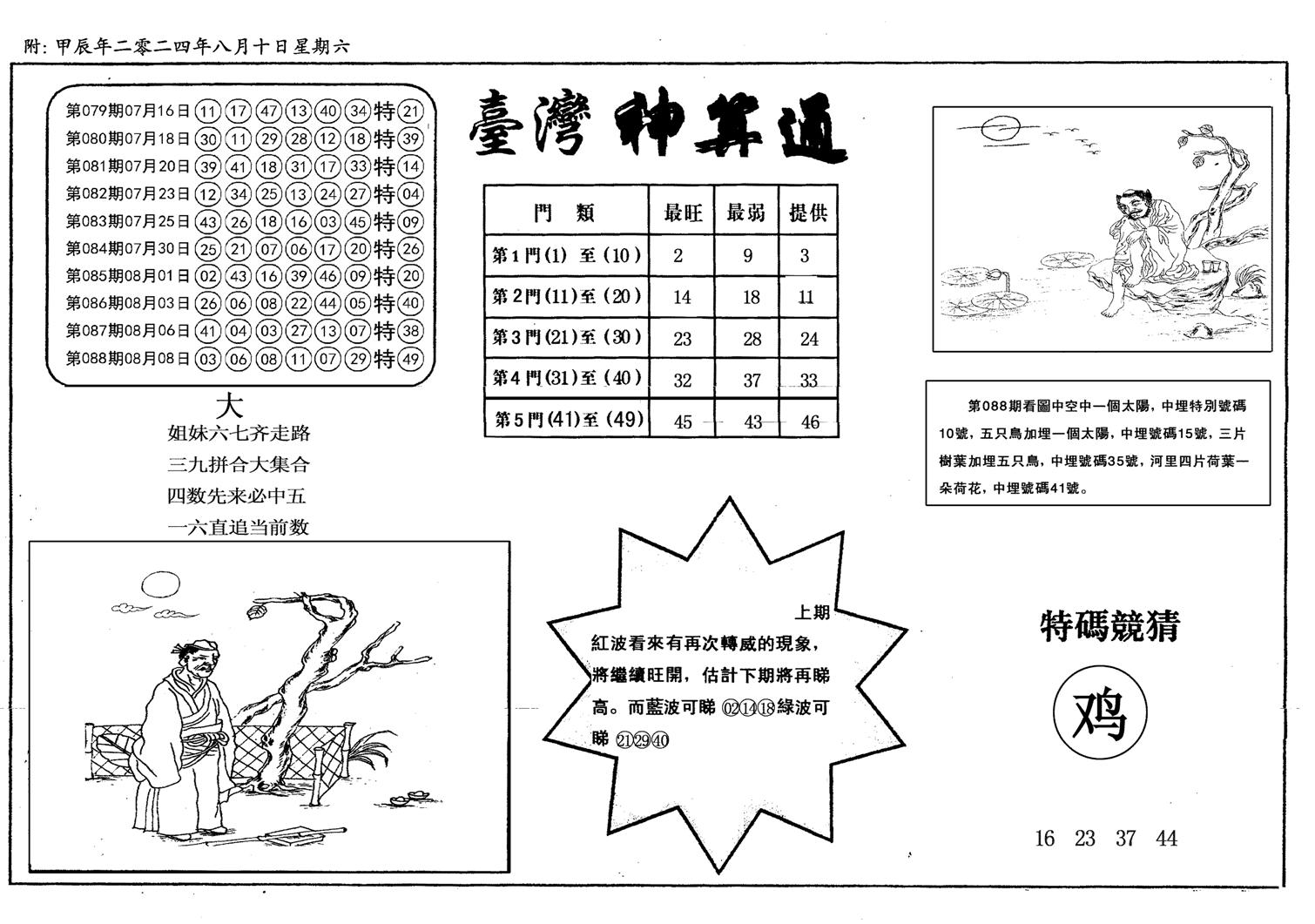 新潮汕台湾神算-89