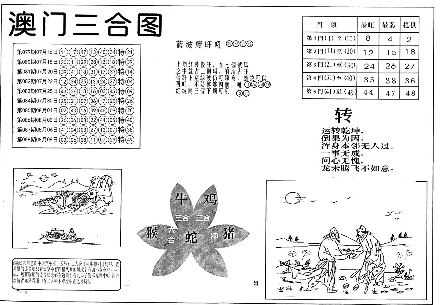 老潮汕澳门三合-89