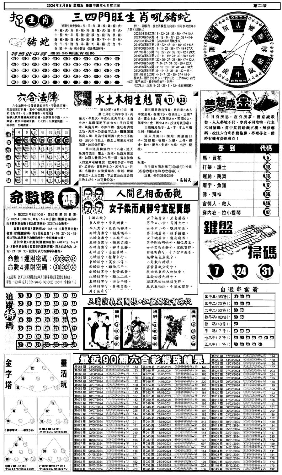 新报跑狗4-89