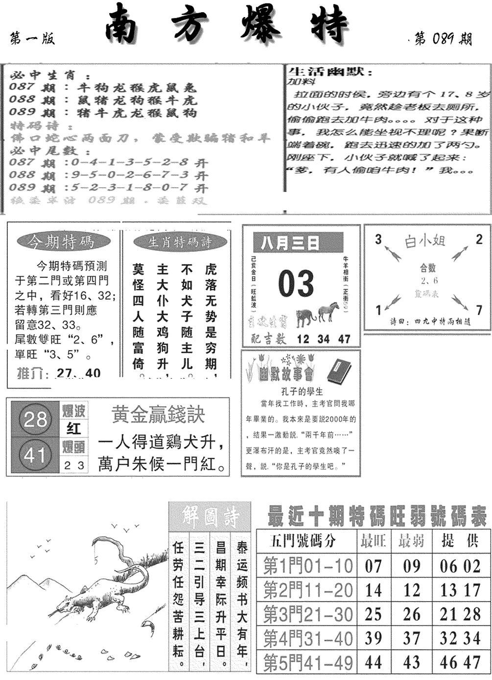 南方爆特A(新图)-89