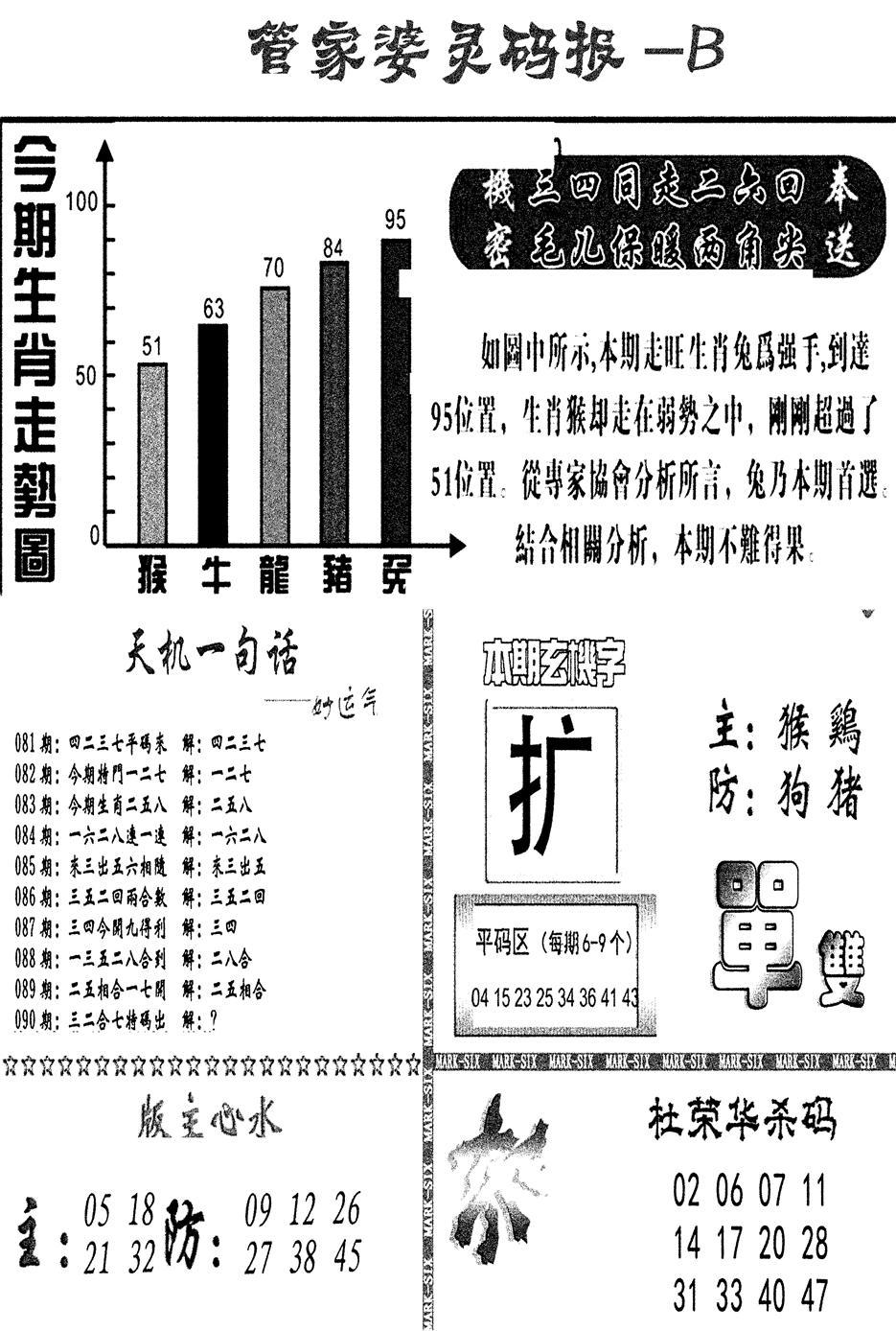 管家婆灵码报B(新图)-89