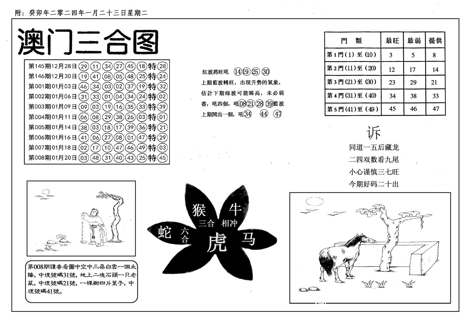 新潮汕澳门三合-9