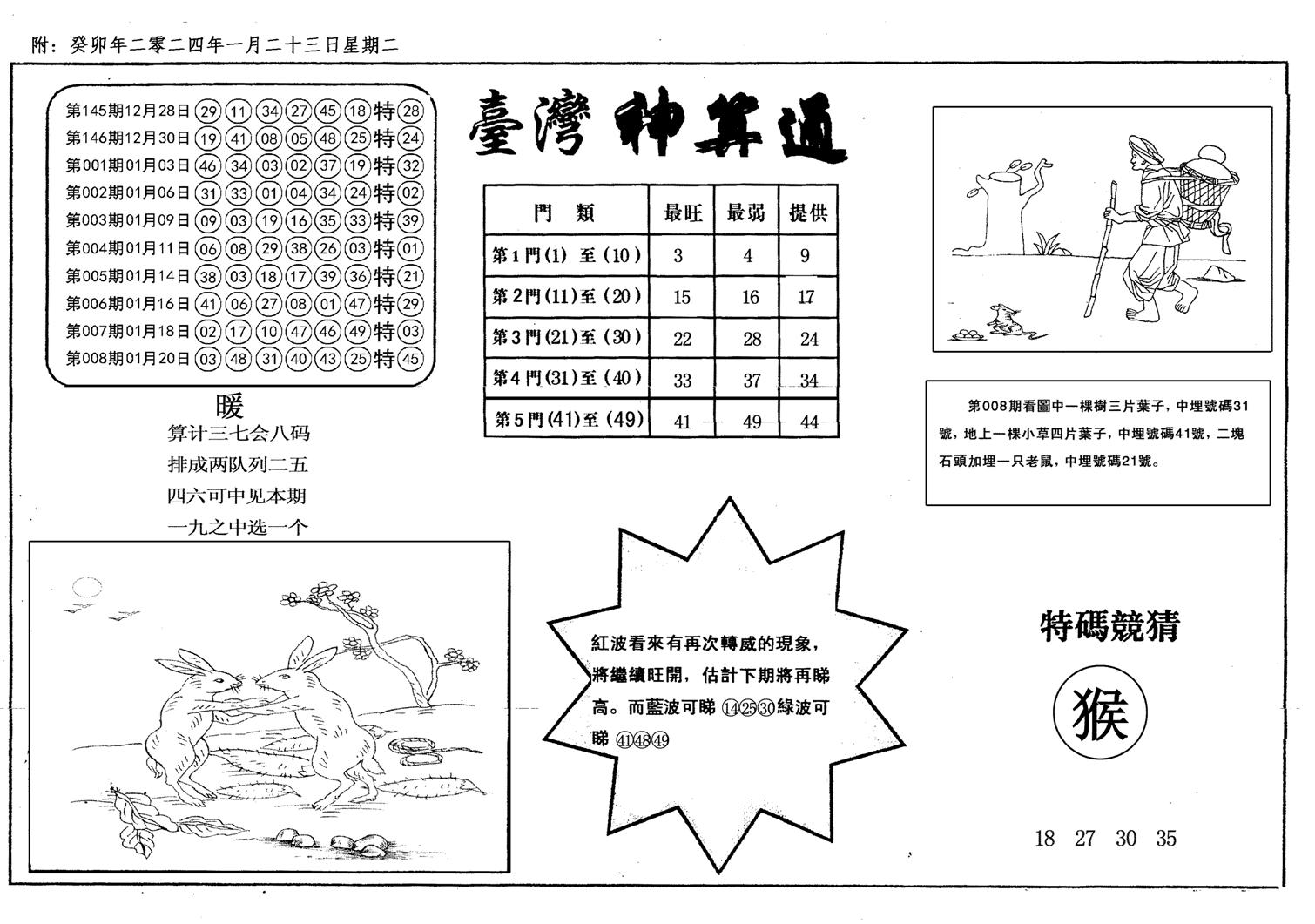 新潮汕台湾神算-9