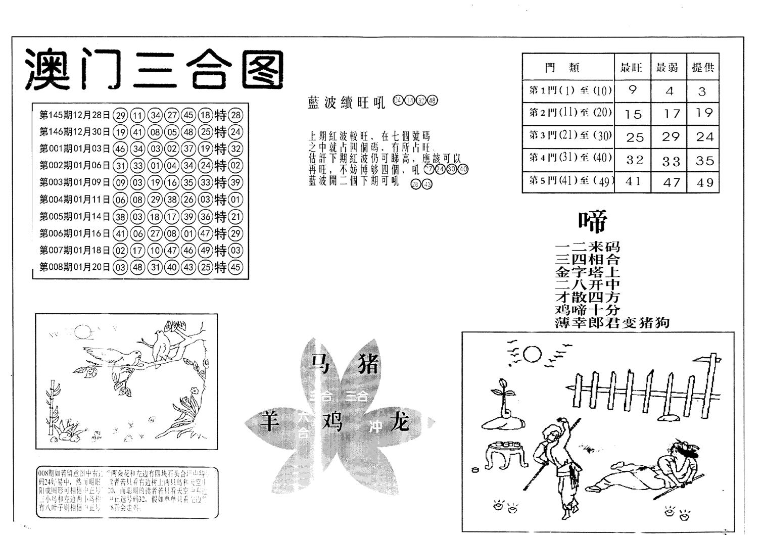 老潮汕澳门三合-9