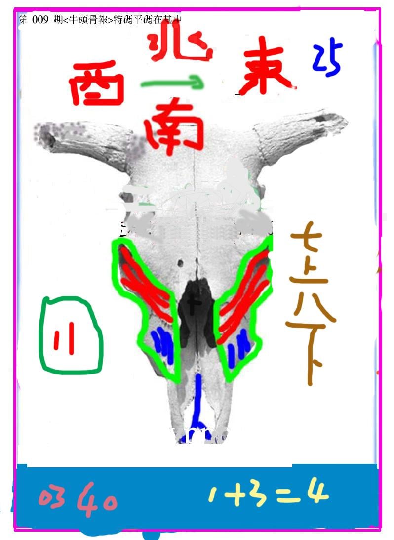 另牛头报-9