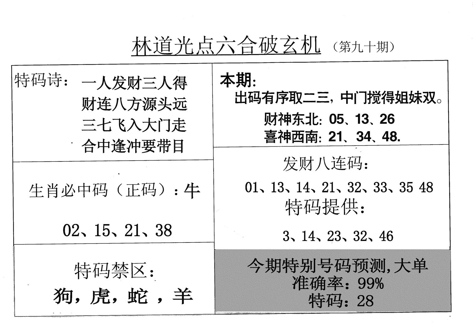 老林道光-90