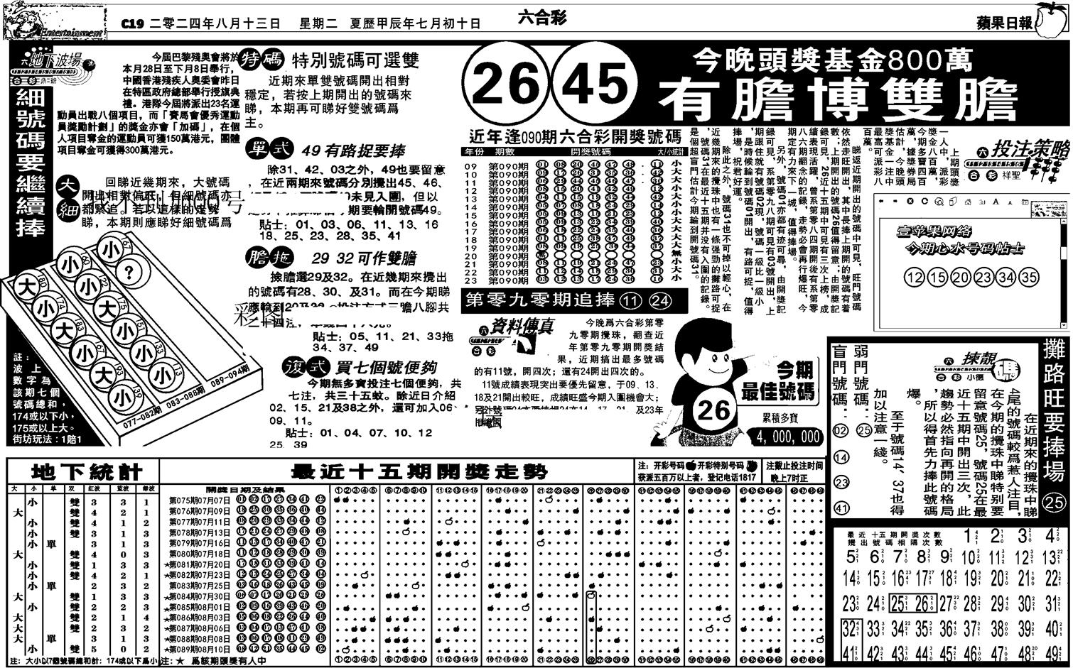 私作苹果报B(自决)-90