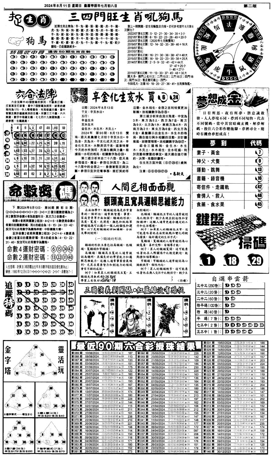 新报跑狗4-90