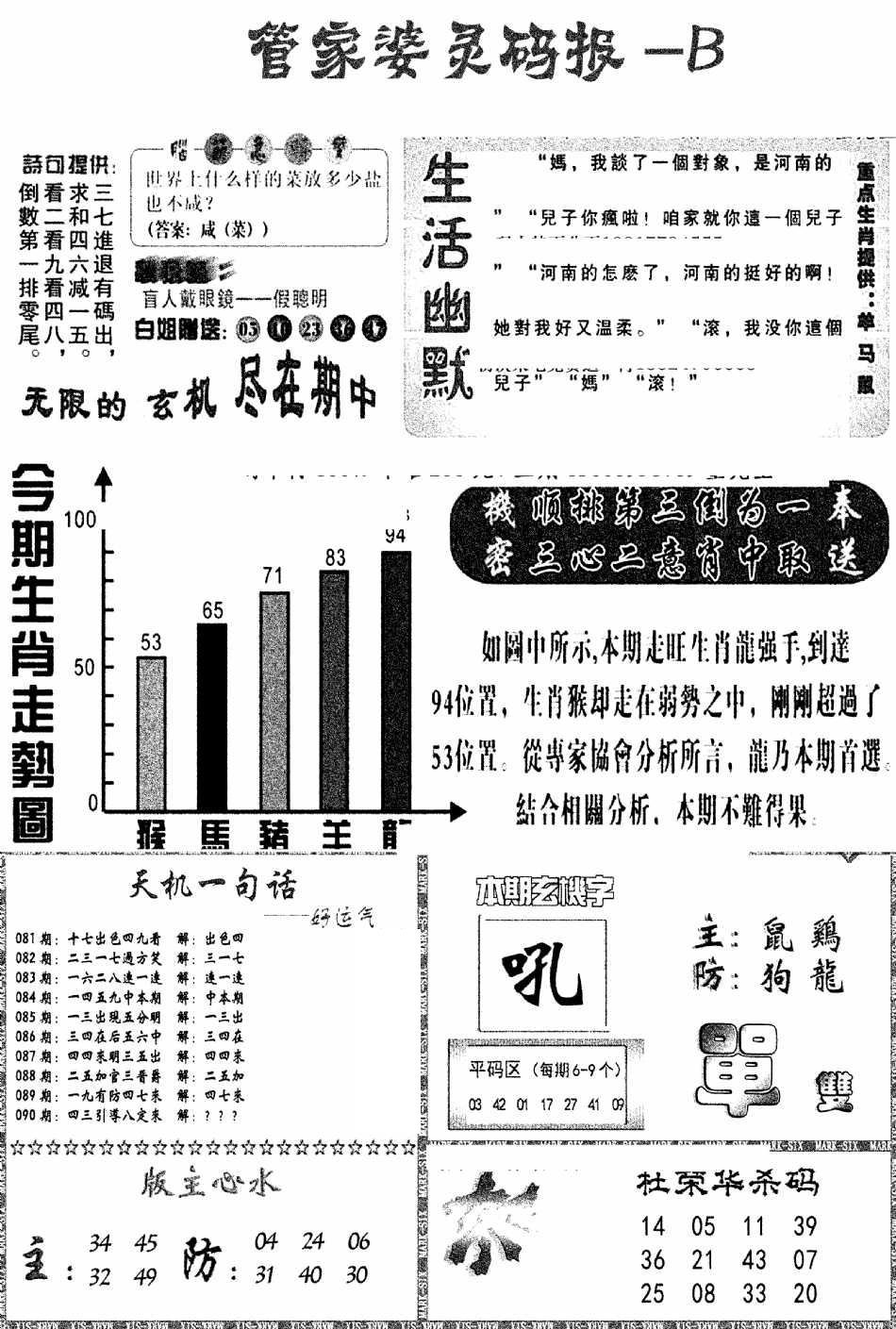 管家婆灵码报B(新图)-90