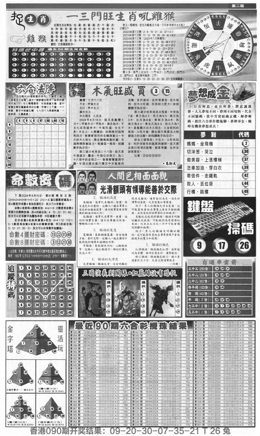 新报跑狗B(背面)-91