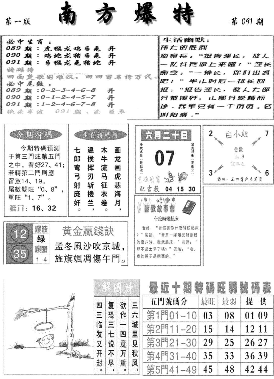 南方爆特A(新图)-91