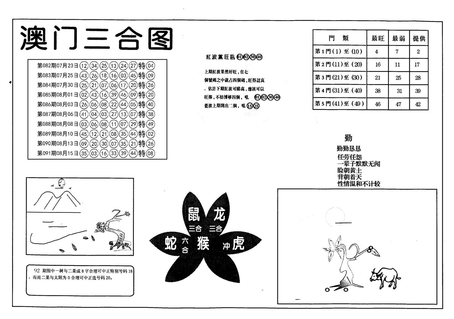 老潮汕澳门三合-92