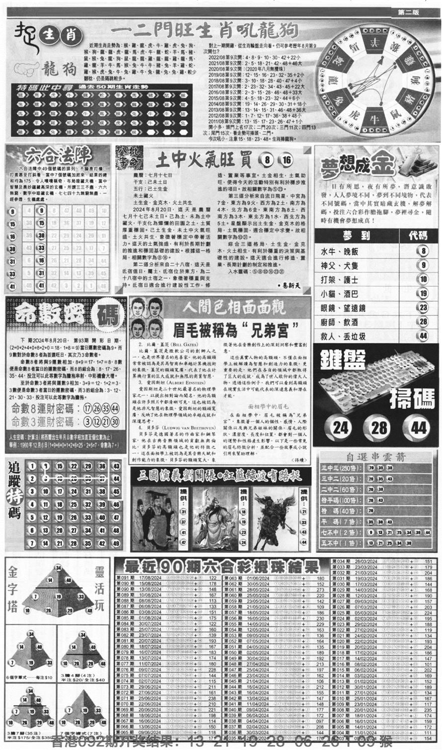 新报跑狗B(背面)-93