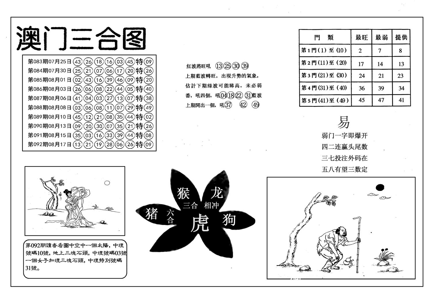 另澳门三合图-93