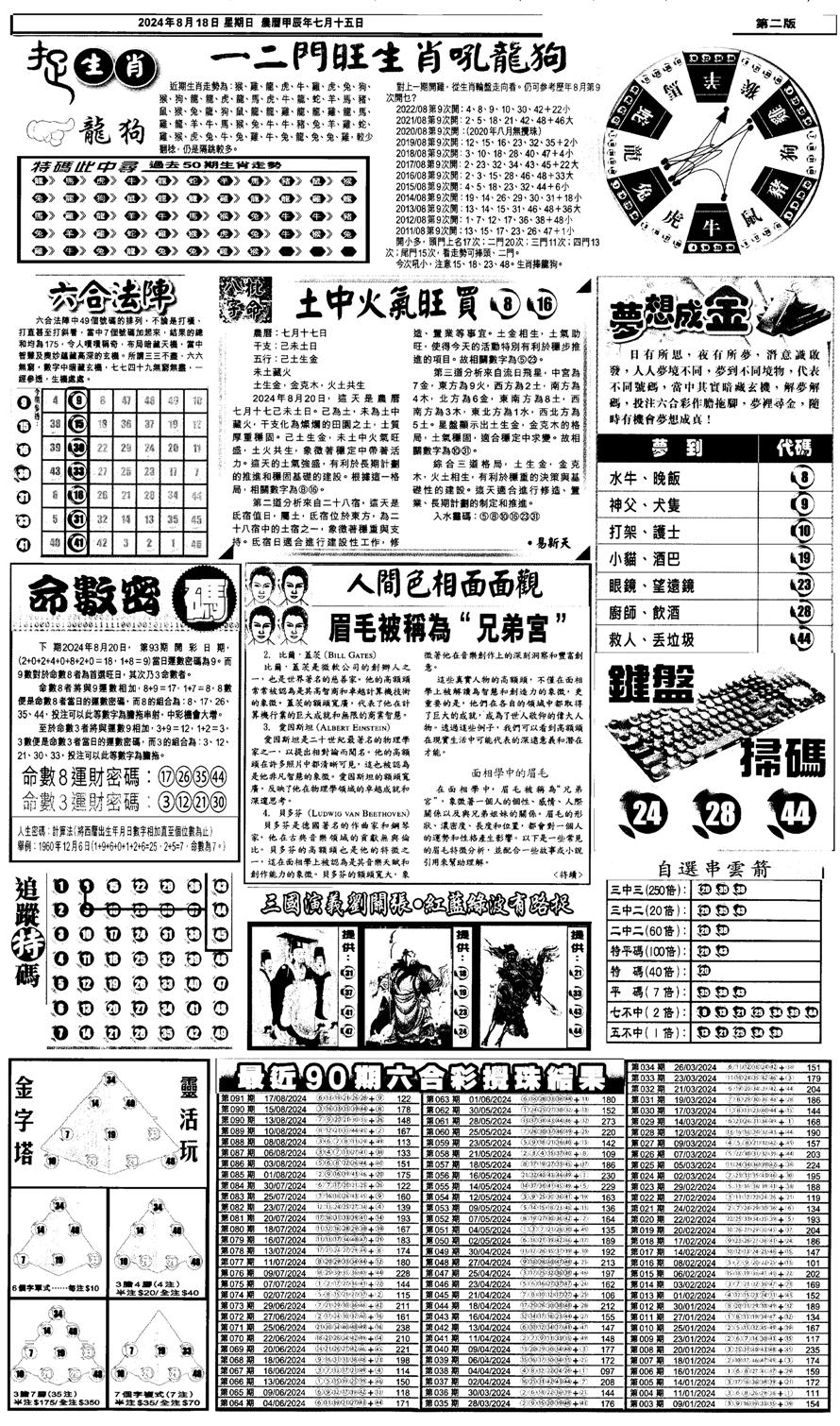 新报跑狗4-93