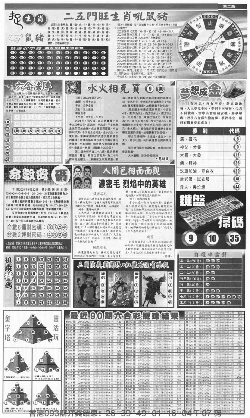 新报跑狗B(背面)-94