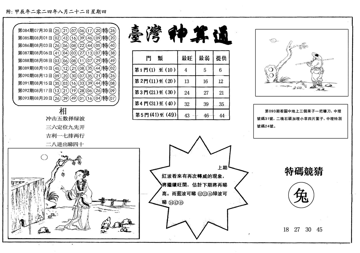 新潮汕台湾神算-94