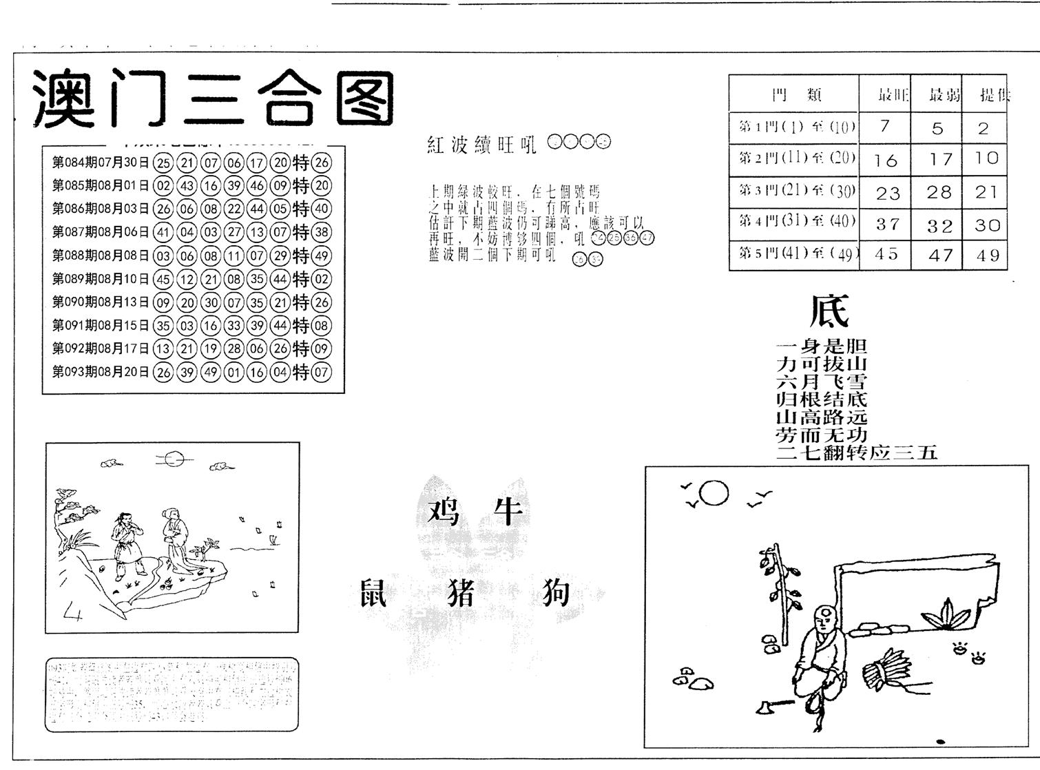 老潮汕澳门三合-94