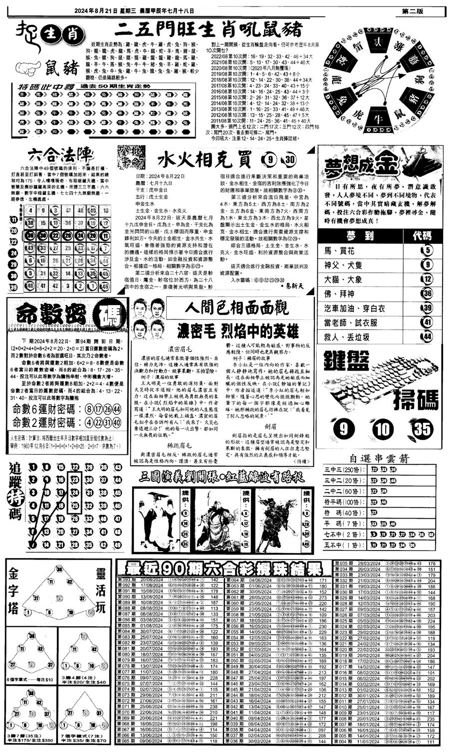 新报跑狗4-94