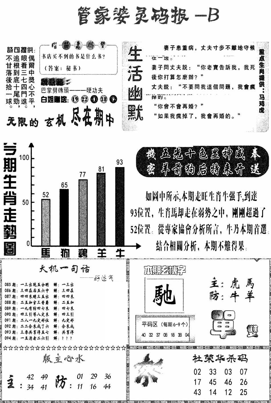 管家婆灵码报B(新图)-94