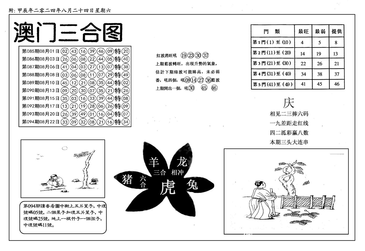 新潮汕澳门三合-95