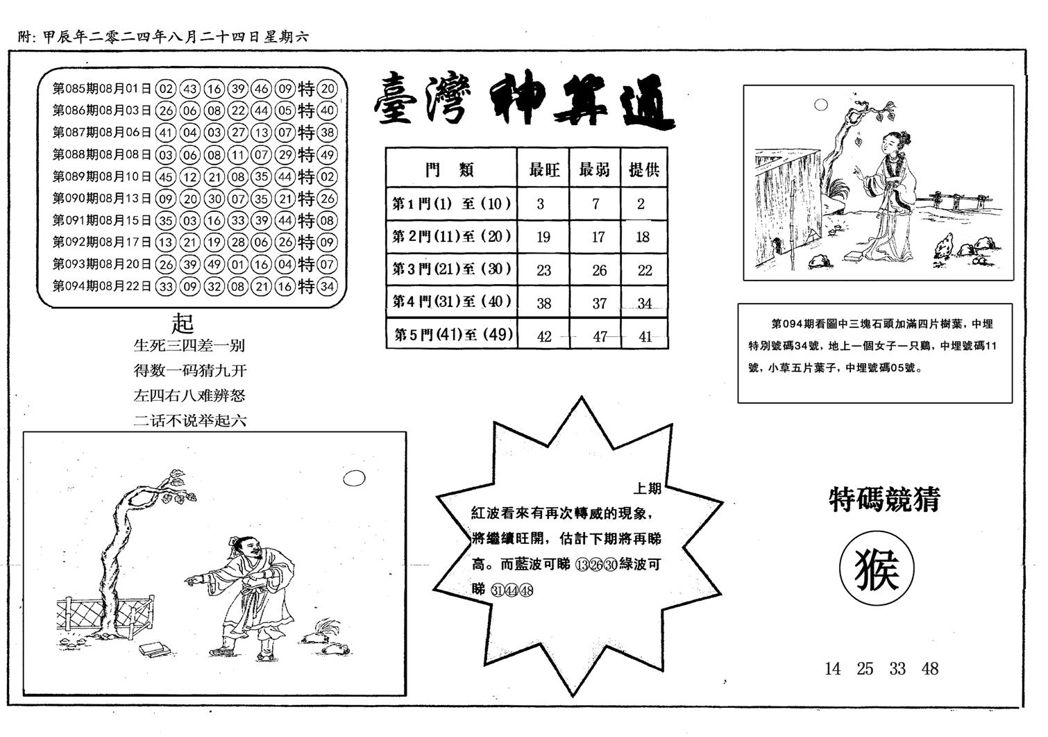 新潮汕台湾神算-95