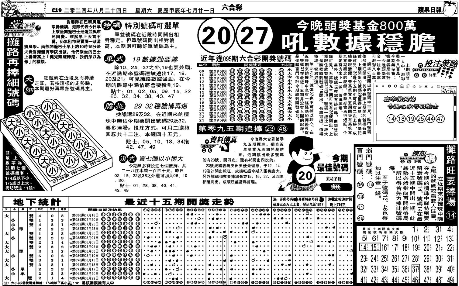 私作苹果报B(自决)-95