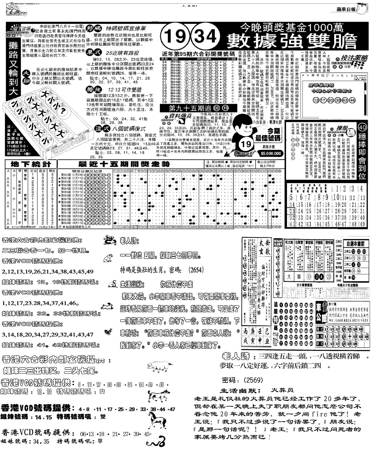 当日报-5-95