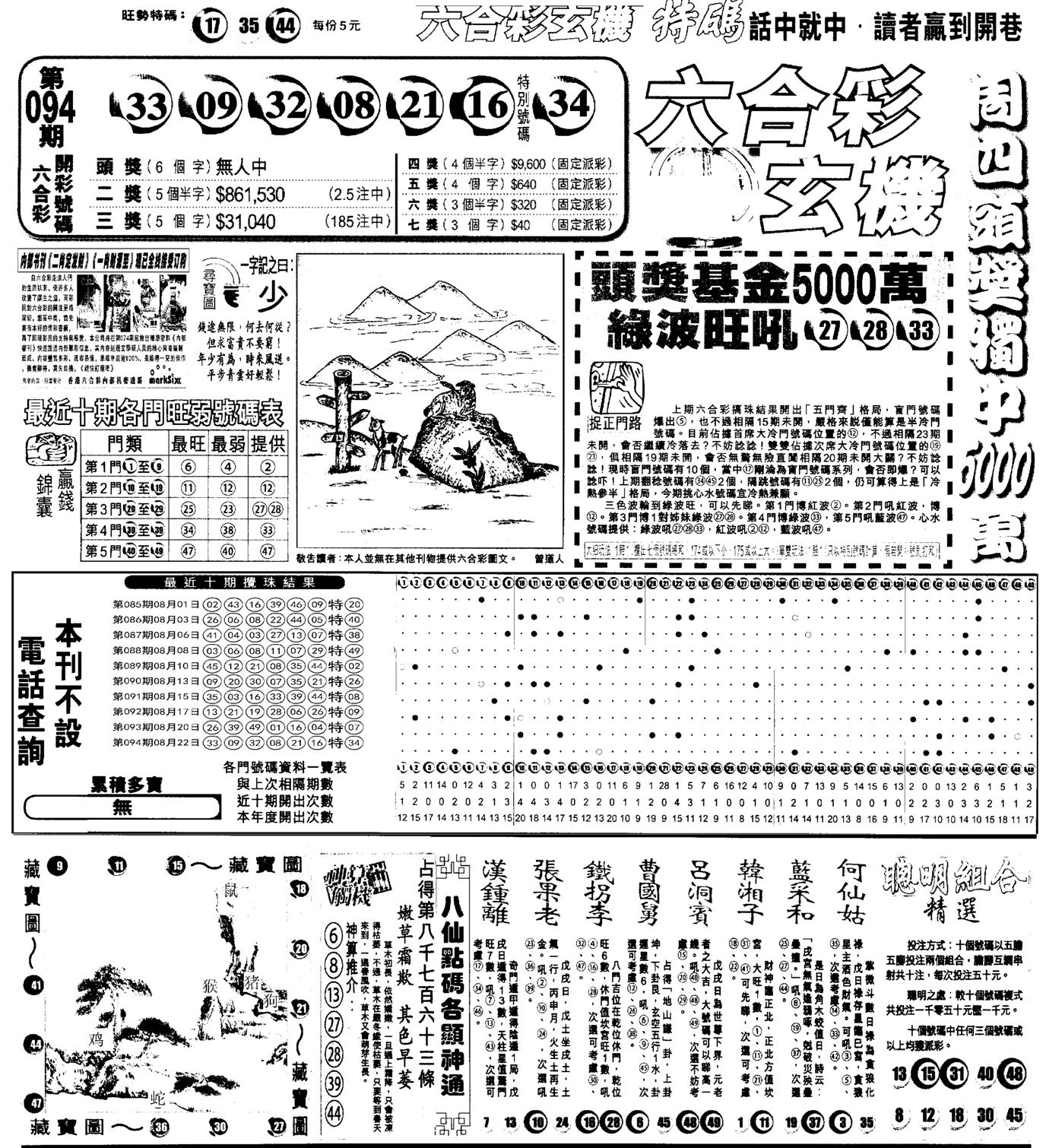 另版跑狗A(正面)-95