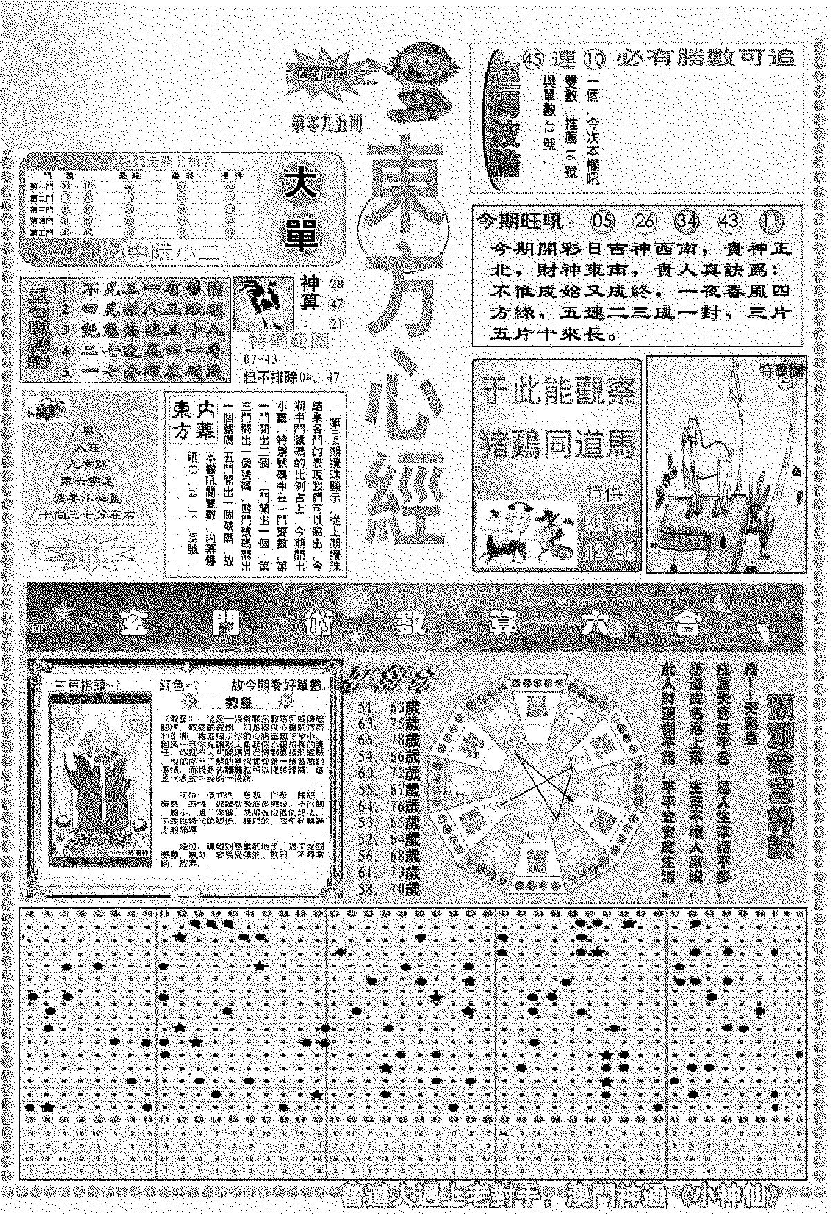 新版东方心经A-95