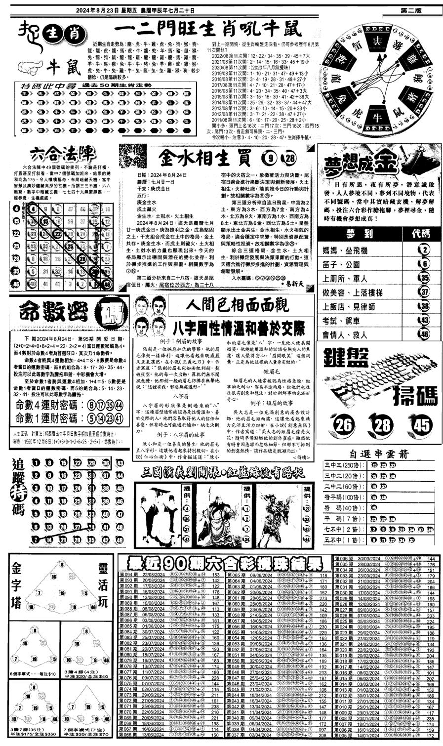 新报跑狗4-95