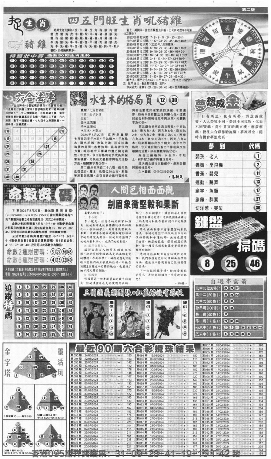 新报跑狗B(背面)-96