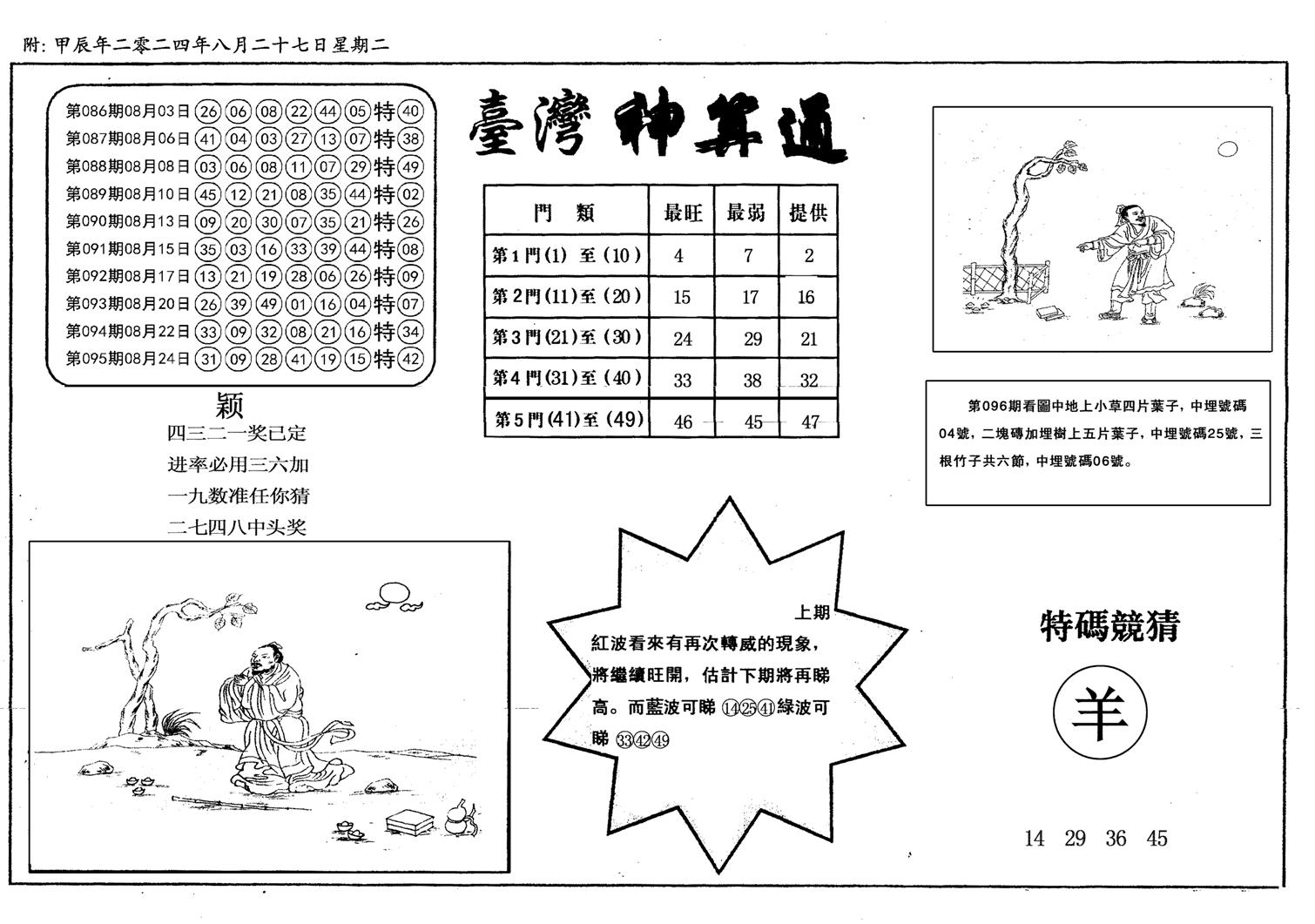 新潮汕台湾神算-96