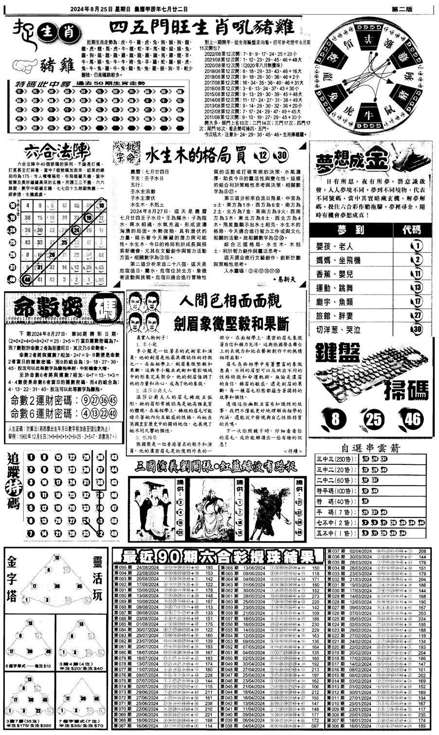 新报跑狗4-96