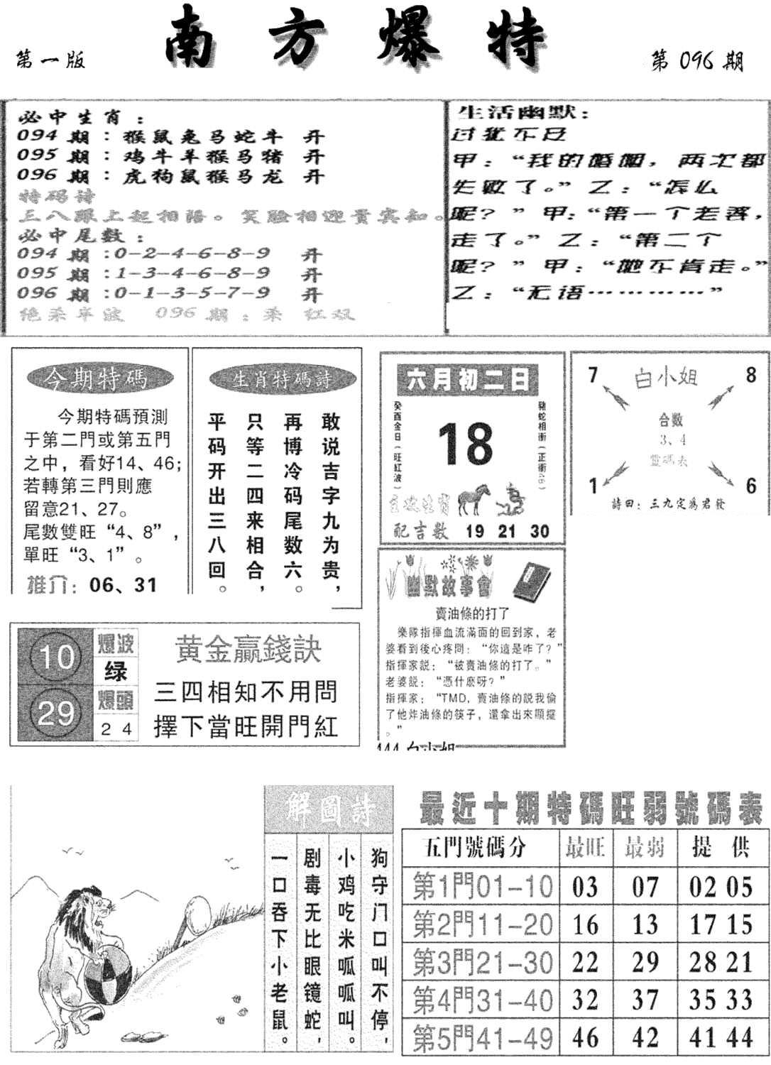 南方爆特A(新图)-96