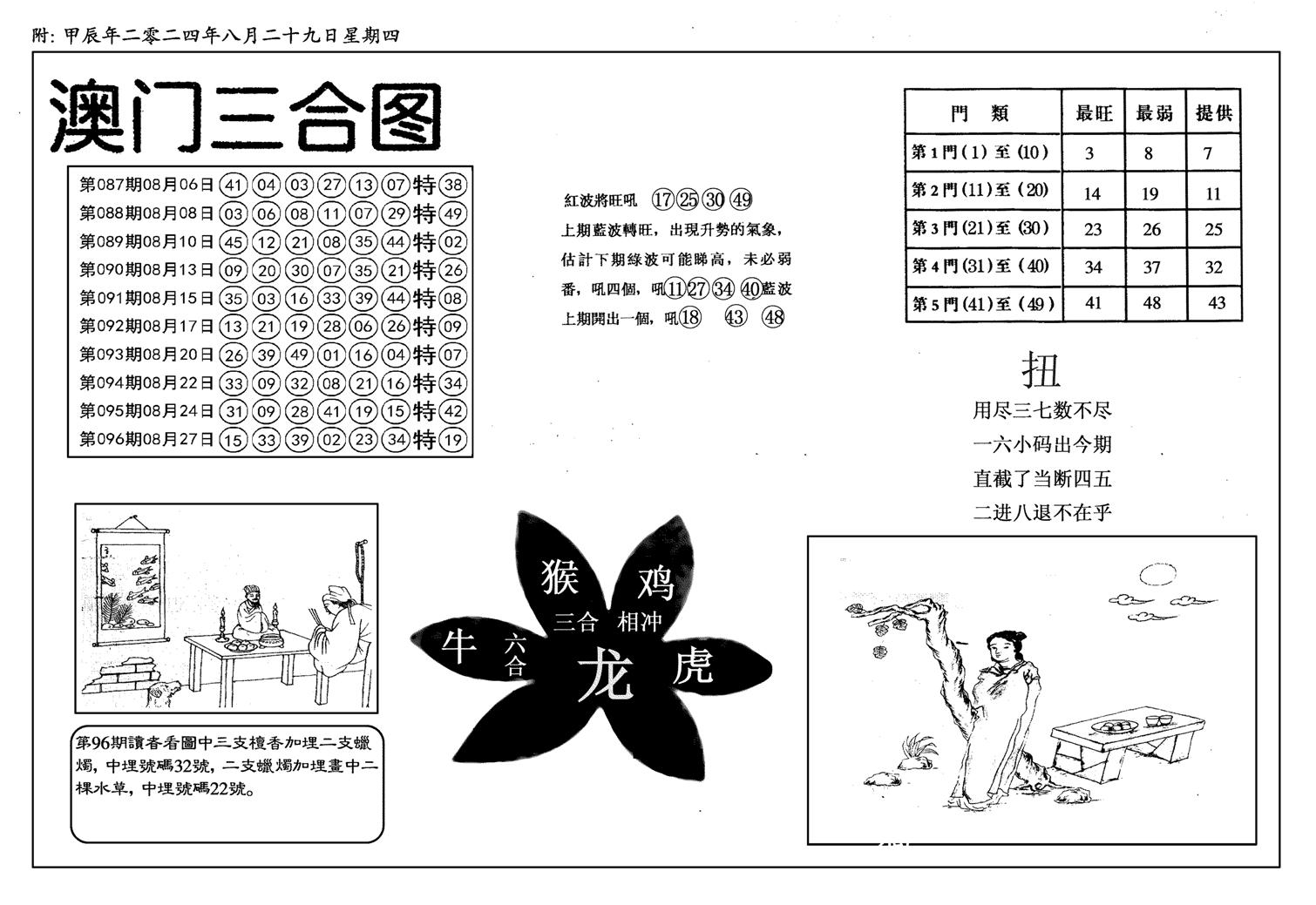 新潮汕澳门三合-97