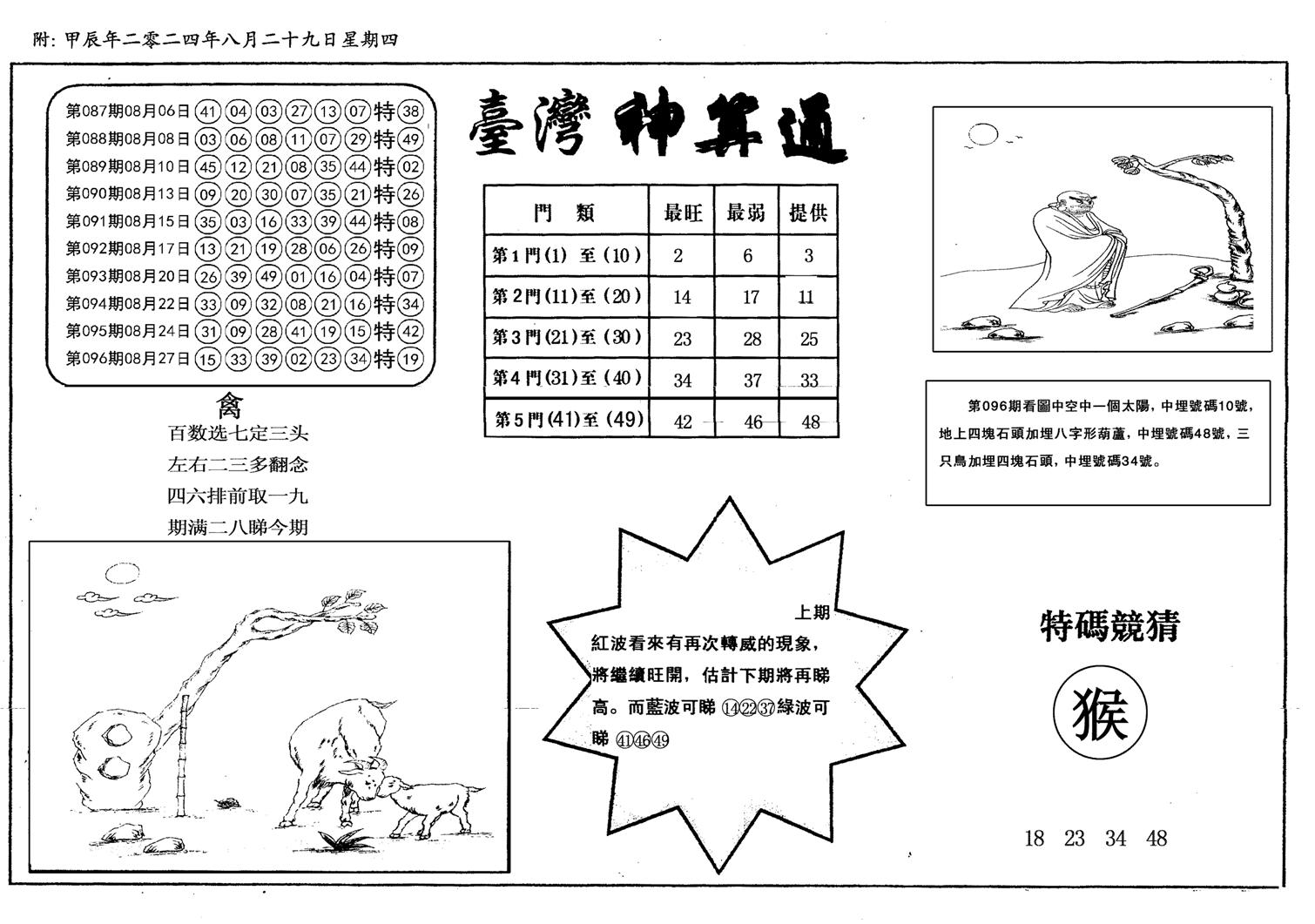 新潮汕台湾神算-97