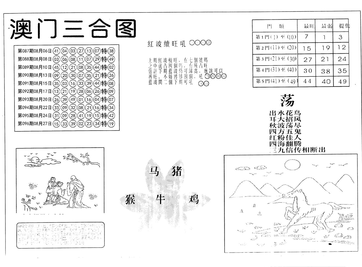 老潮汕澳门三合-97