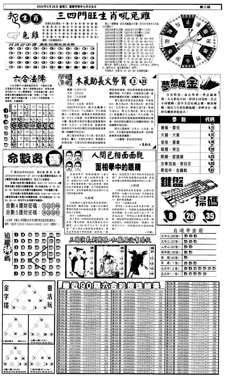 新报跑狗4-97