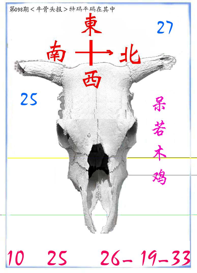 牛派系列7-98