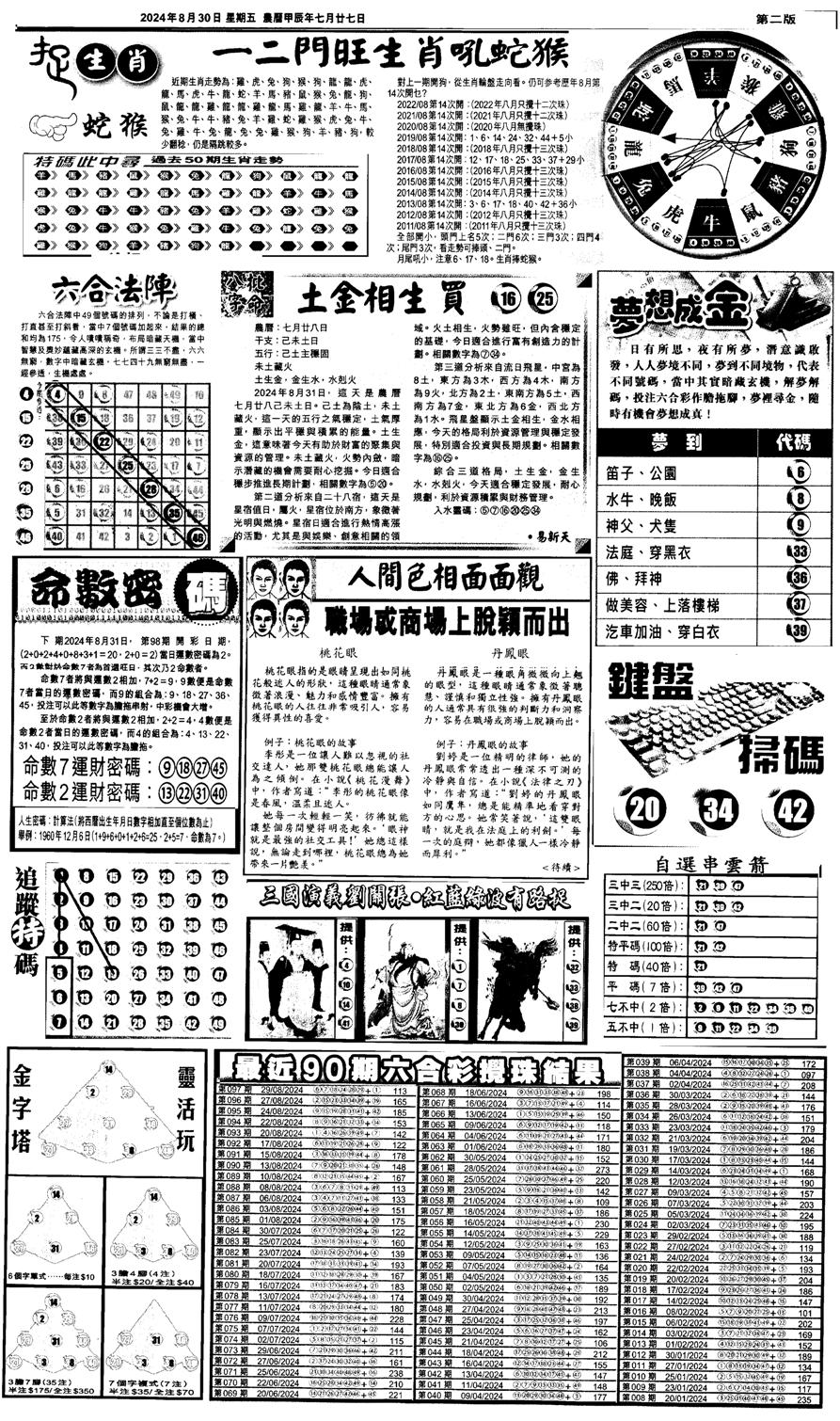 新报跑狗4-98