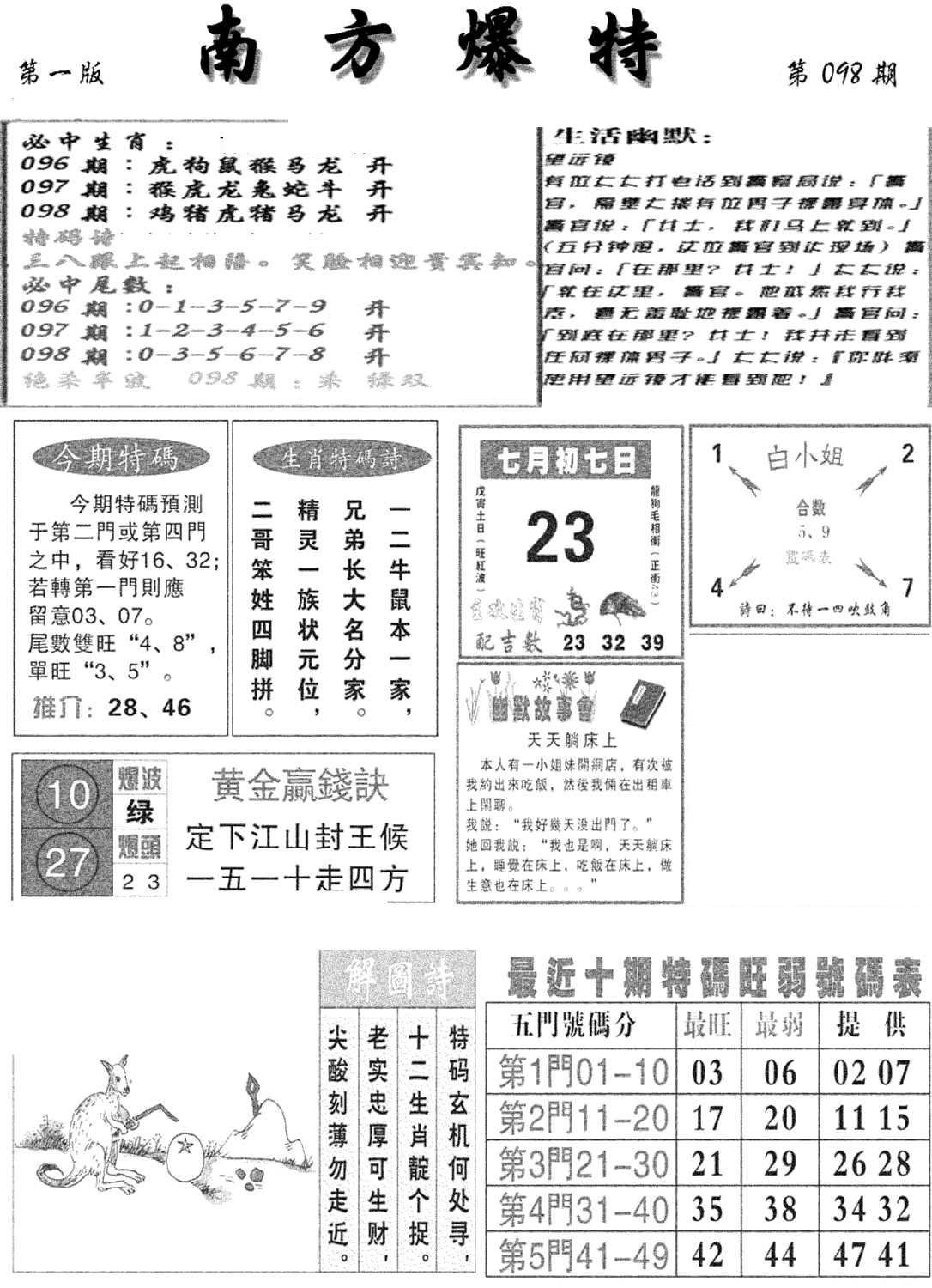 南方爆特A(新图)-98