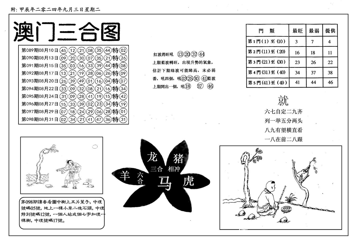 新潮汕澳门三合-99