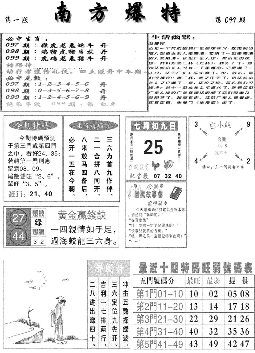 南方爆特A(新图)-99